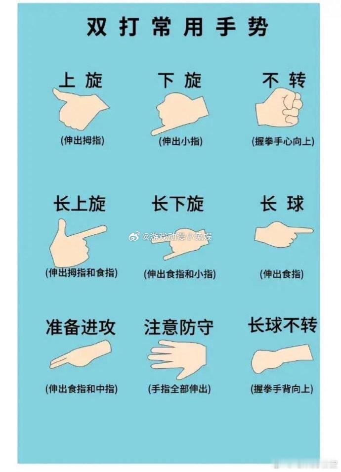扣那里手势图-第1张图片