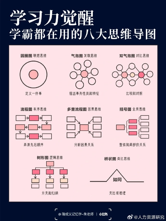 精选二四六天天资料，高效备忘与学习利器