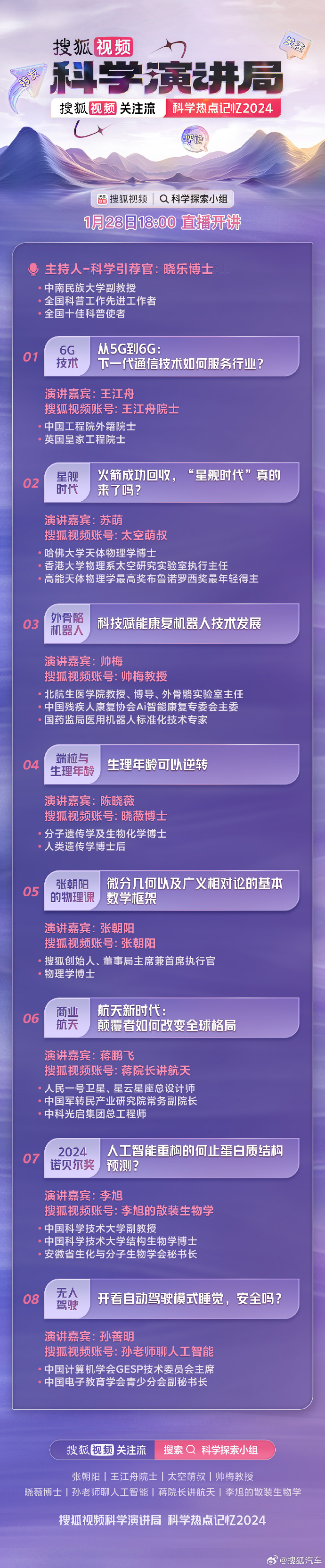 探索6hc.com，科技前沿与商业机遇的交汇之地