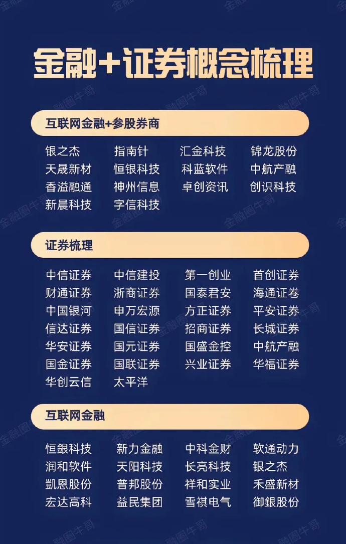 金金网金金网，引领金融科技新时代-第2张图片