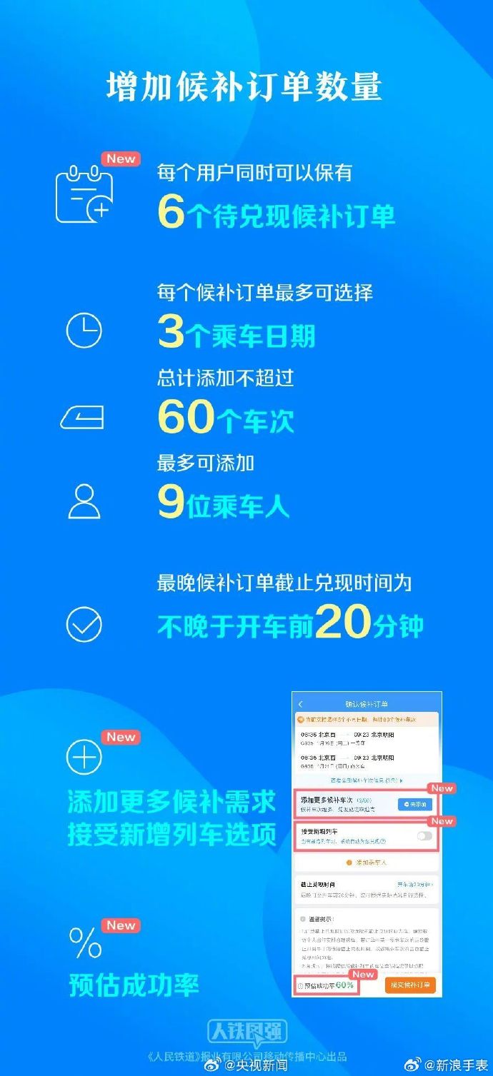 汽车订票汽车订票服务，便捷出行新选择-第2张图片