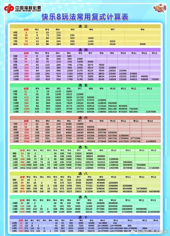 快乐8开奖结果今天晚上快乐8今晚开奖结果揭晓-第2张图片