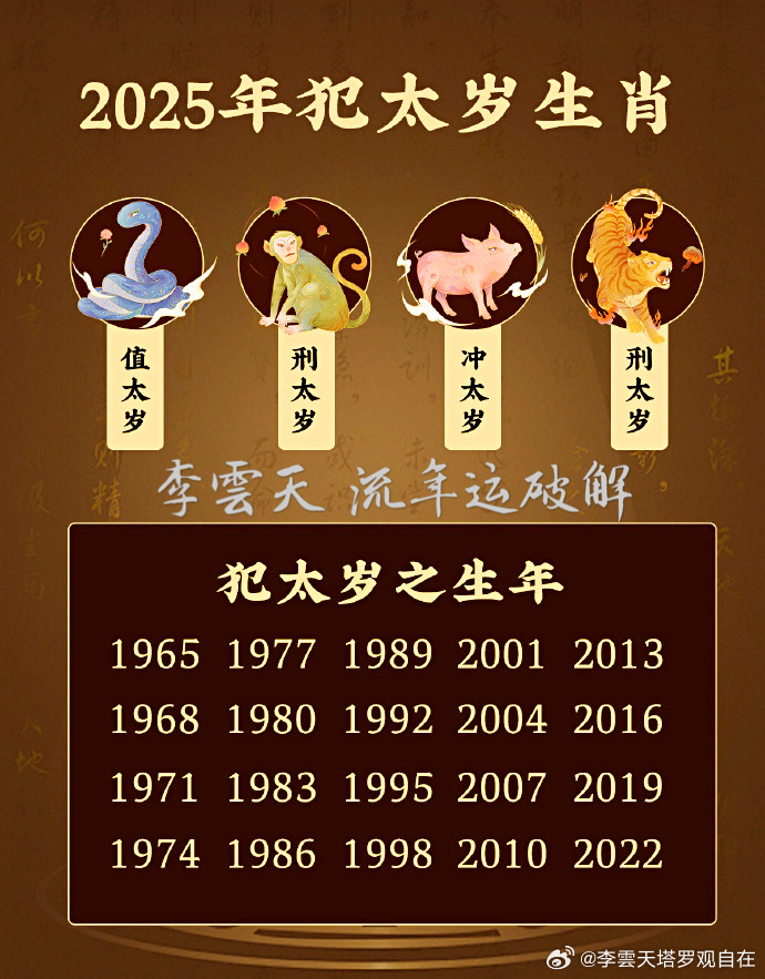 虎年运程2012虎年运程2012