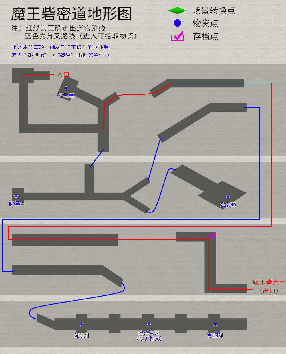 轩辕剑之天之痕 游戏攻略