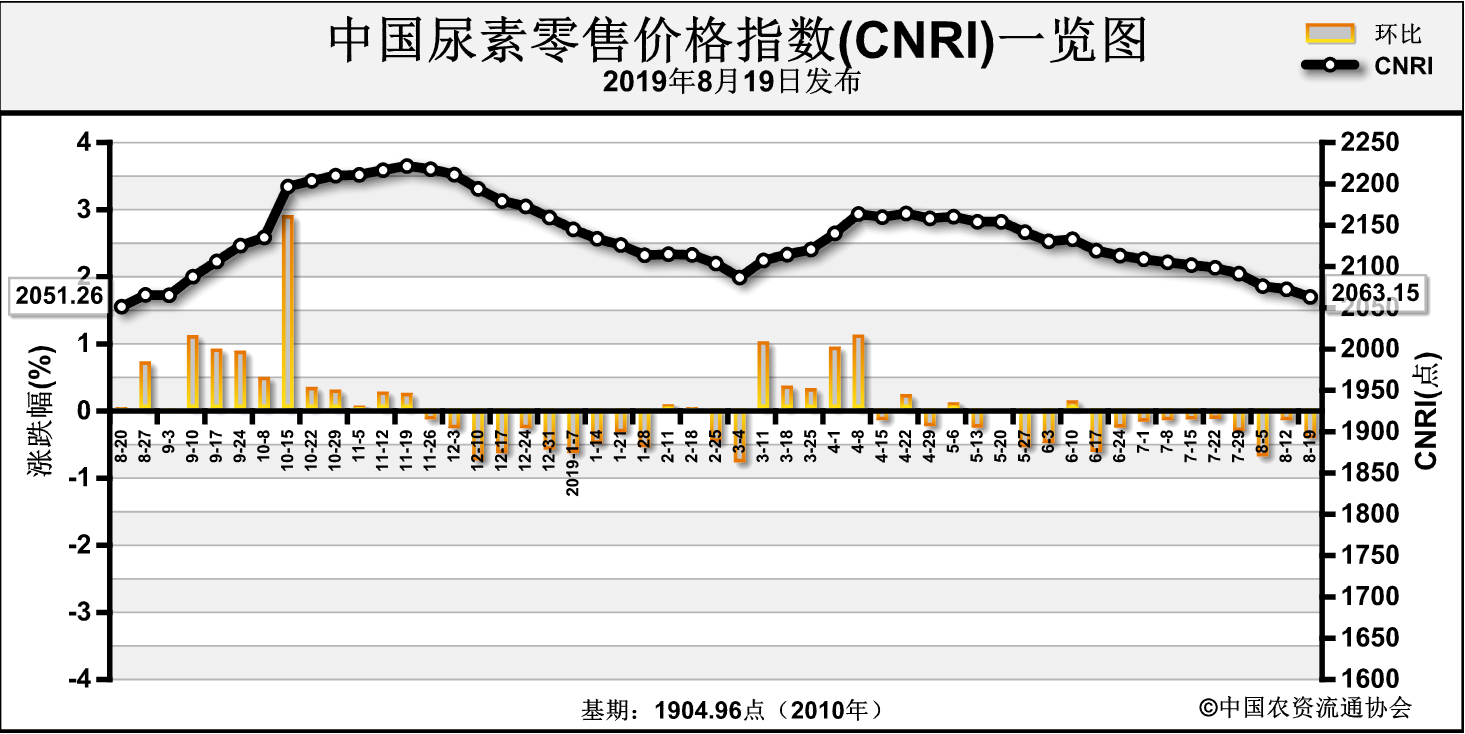 中文在线4月19日快速上涨