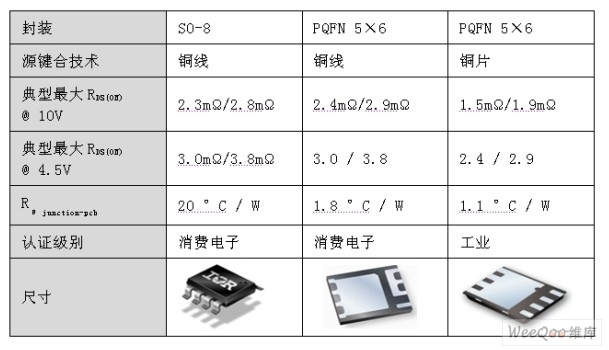 五级能效和三级能效的区别五级片，影视制作中的精湛技艺