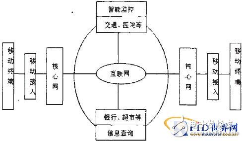 xmxmxm18中国政法网XMXMXM18，高性能无线通信技术的探索与应用-第3张图片