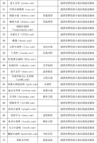 色情永久免费网站，探索隐藏的诱惑-第3张图片