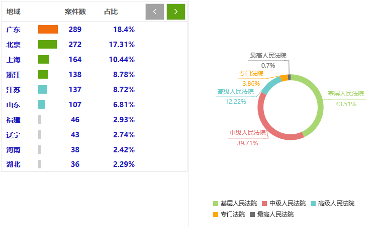 关键词，一二三四日本无吗-第3张图片