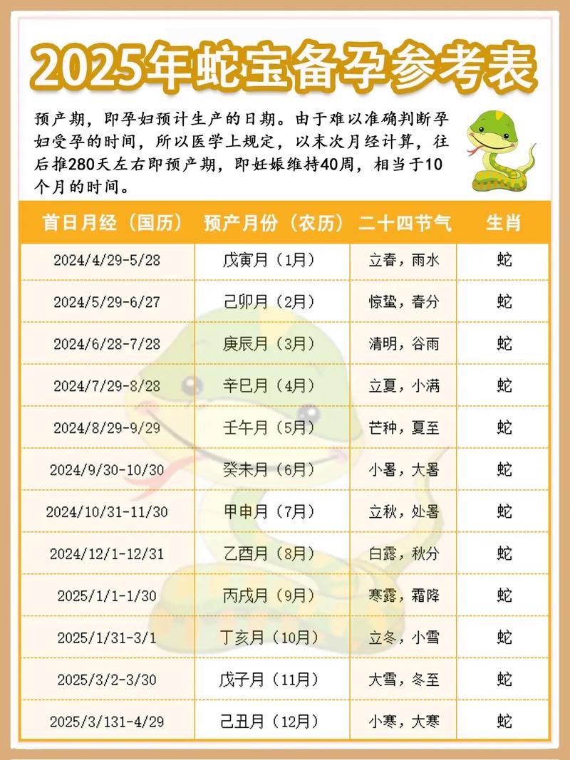 吉日吉时查询吉日吉时查询