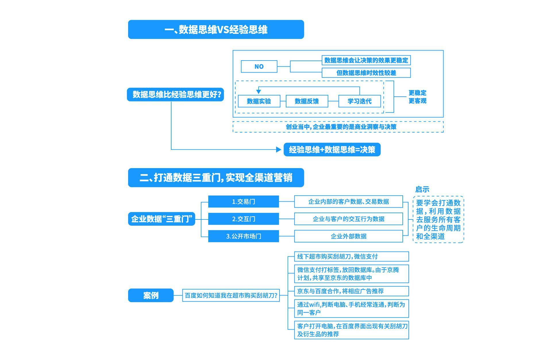 新澳精准资料免费提供网新澳精准资料免费提供网，一站式资料库-第2张图片