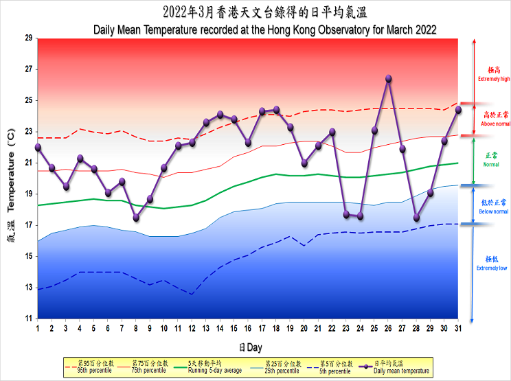 2023年香港开奖结果记录回顾-第1张图片