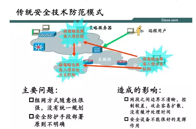 臻游网络有什么游戏臻游网络，引领网络新纪元-第2张图片