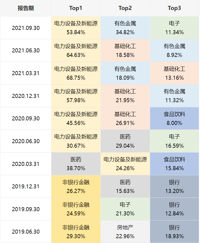 管家婆一肖资料大全-第2张图片