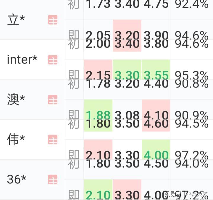 澳门码今期开奖结果揭晓-第2张图片