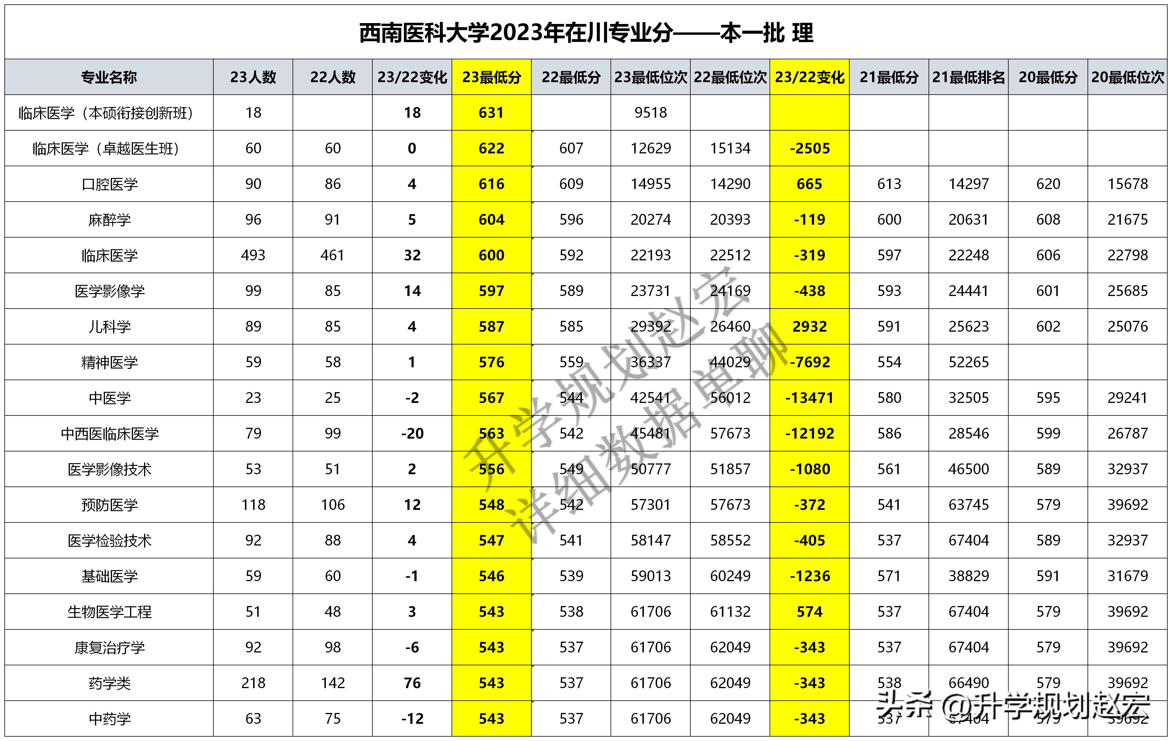 2024年澳门免费资料查询结果2024年澳门免费资料查询结果概览
