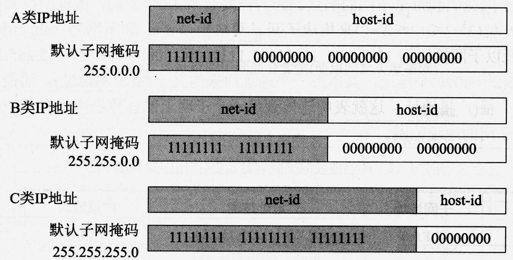 8x8x域名解析ip地址查询 1080P58X8域名解析与IP地址查询-第2张图片