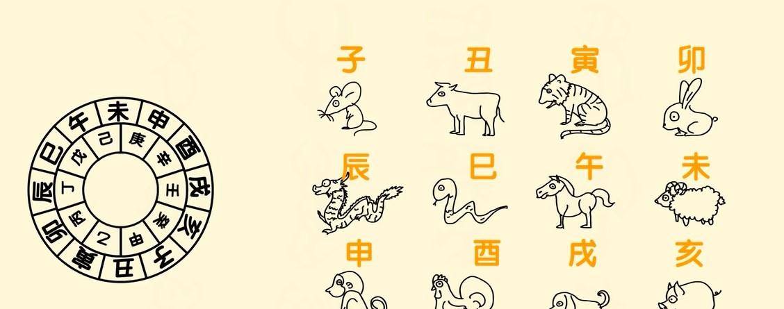 2013生肖对照表图2013年生肖对照表