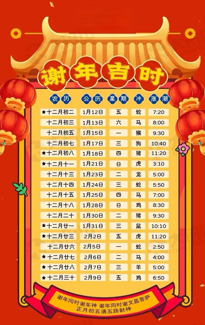 十月份黄道吉日十月份黄道吉日-第2张图片