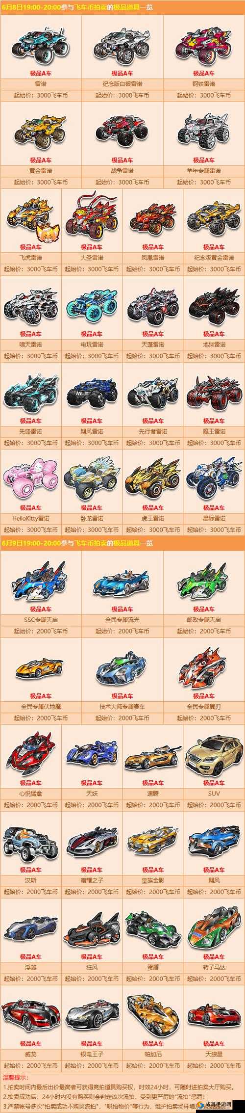 qq飞车s车大全图鉴2020qq飞车s车大全
