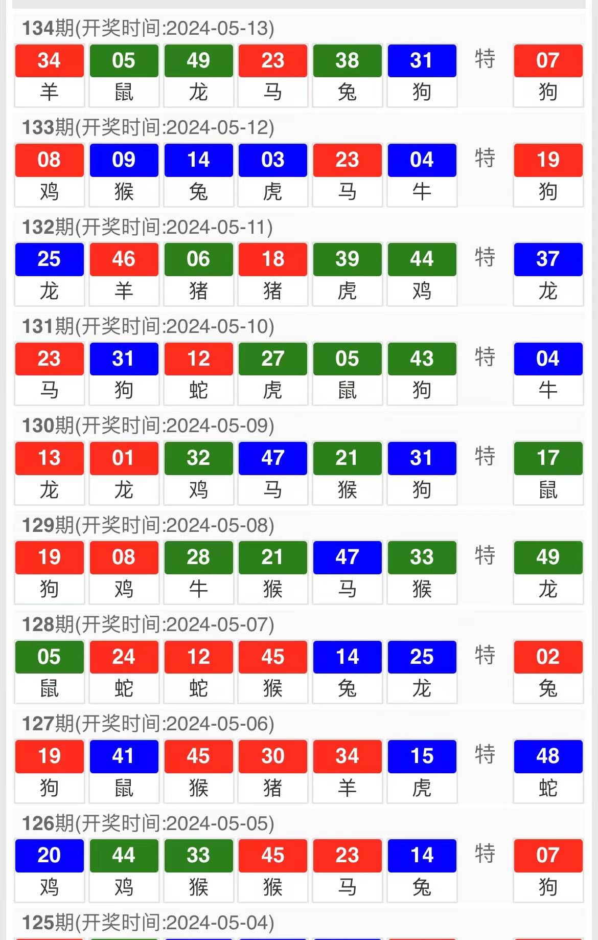 2024年新澳门天天开彩免费查询2024年新澳门天天开彩免费查询，揭秘彩票新动态