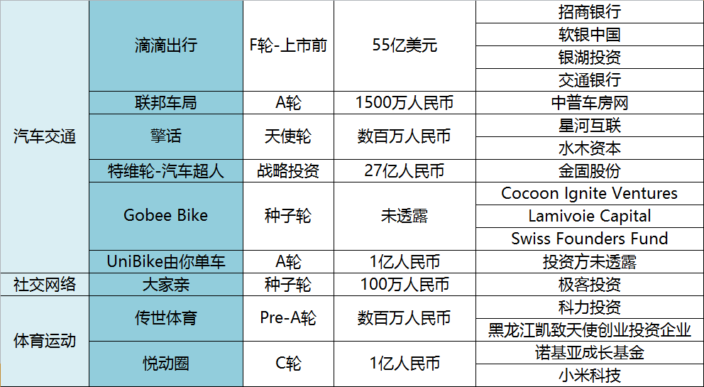 亚洲与全球文化娱乐播放趋势-第2张图片