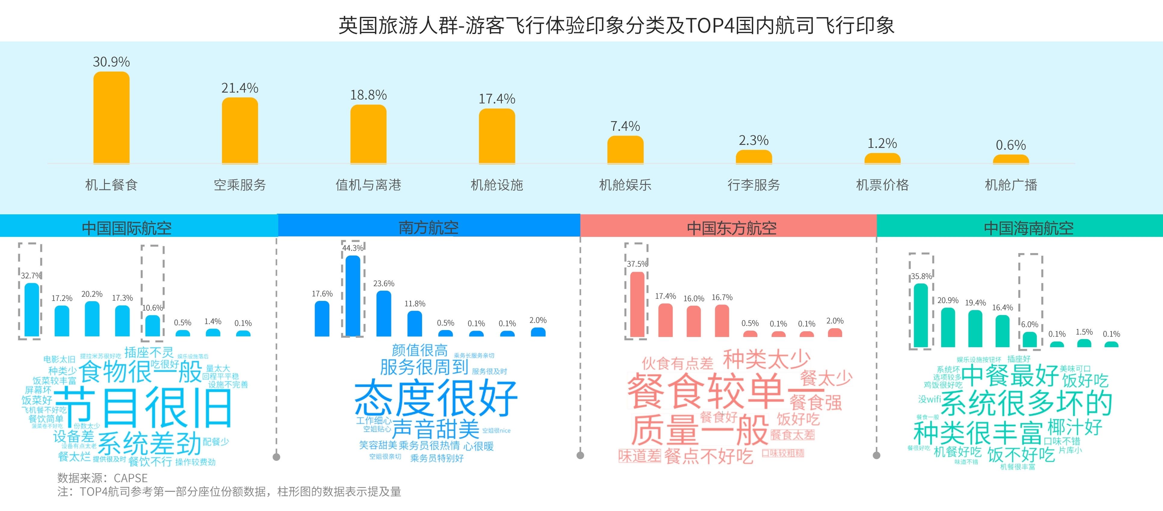2004新澳精准资料免费提供2004新澳精准资料免费提供，深度解析与优势展示