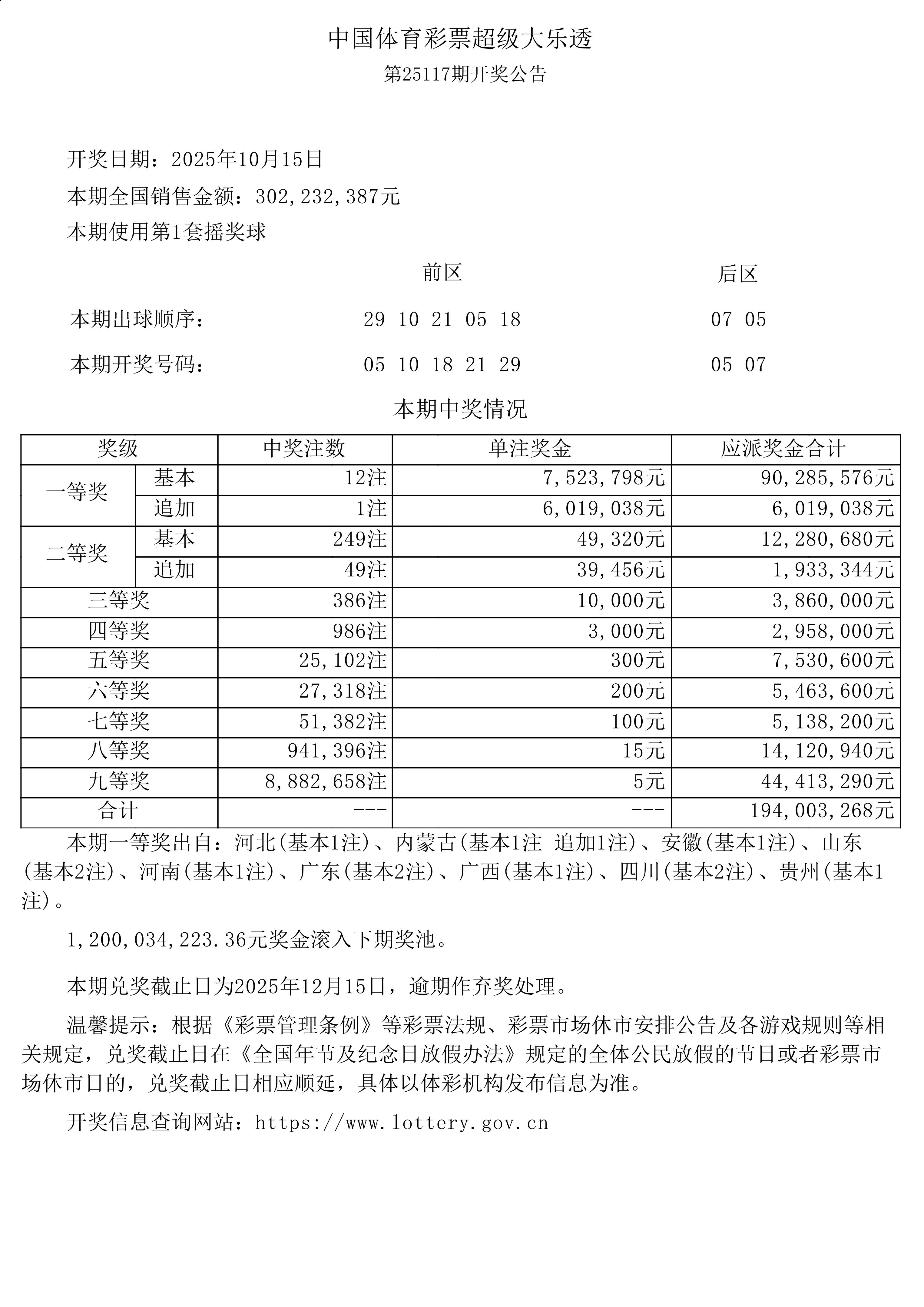 大乐透开l奖结果今天晚上大乐透开L奖结果揭晓-第2张图片