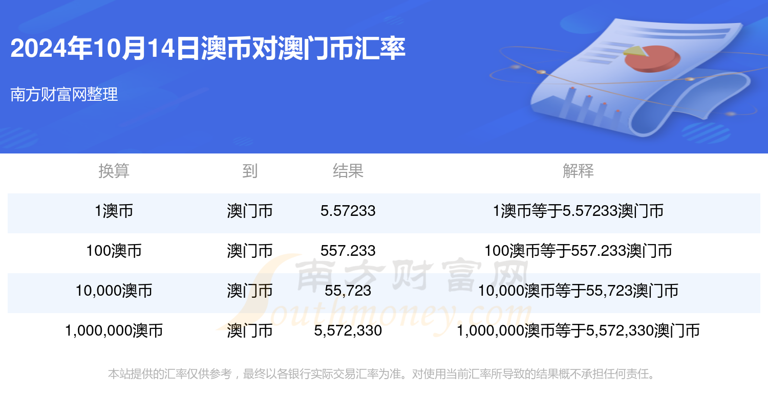 新澳门历史记录查询表-第2张图片