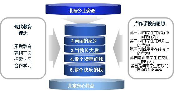 美育云端课堂下载app美育云端课堂下载，探索云端之美育新途径