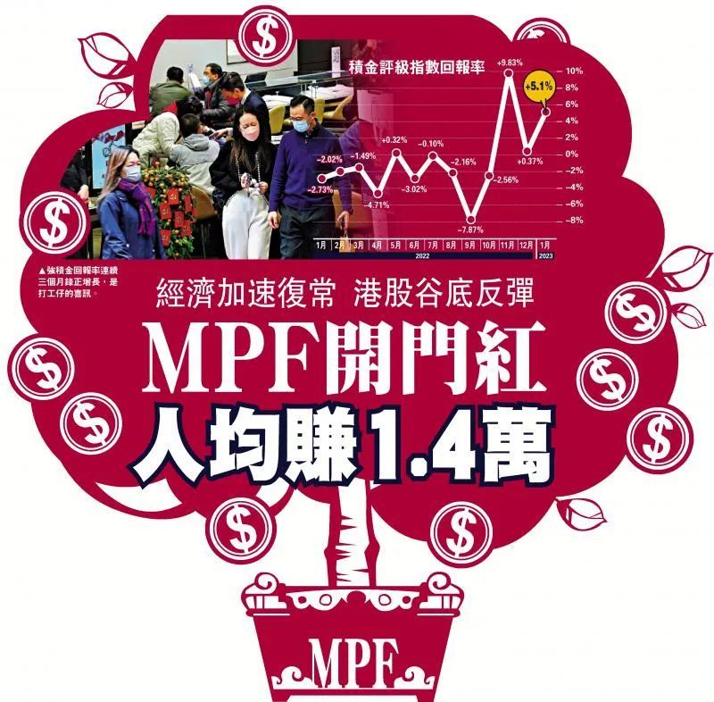 2023香港近15期开奖结果回顾