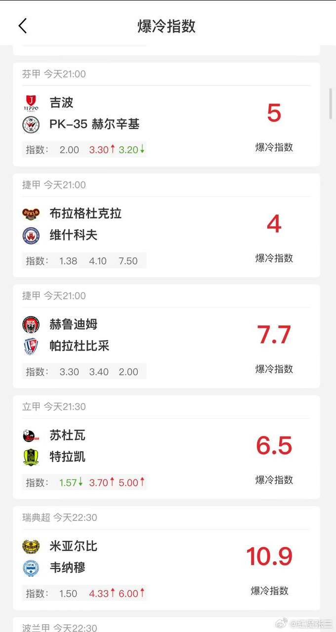华体网足球即时指数_华体网，引领体育文化的新窗口-第2张图片