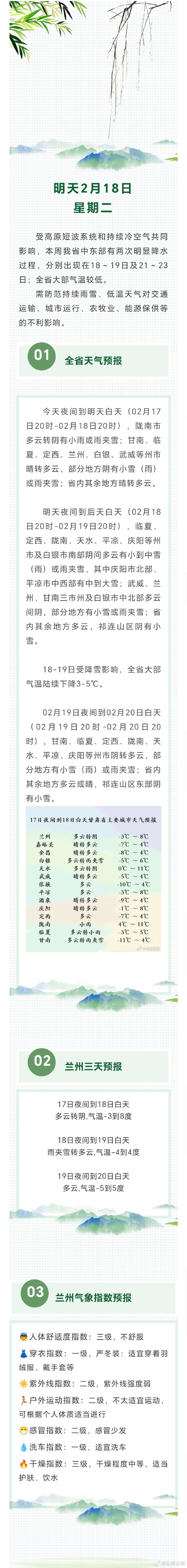 天气预报下载2021最新版免费天气预报下载2021最新版免费文章-第2张图片