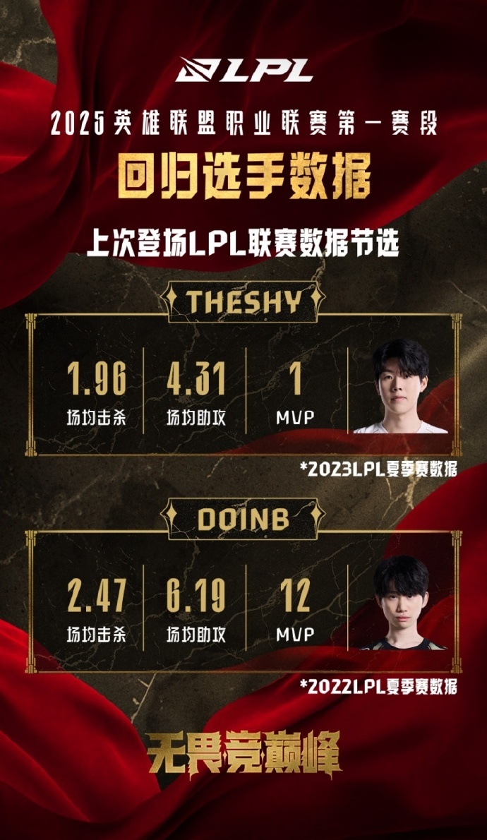 IG对阵VG，电竞之战即将上演-第2张图片