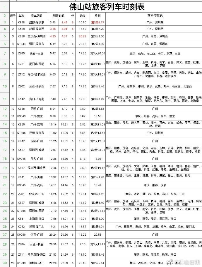 重庆到衡阳火车站时刻表衡阳火车站时刻表