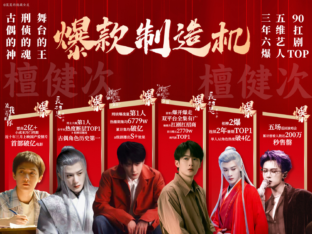 精东传媒VS天美传媒精东传媒与天美传媒，传媒领域的两大巨头-第1张图片