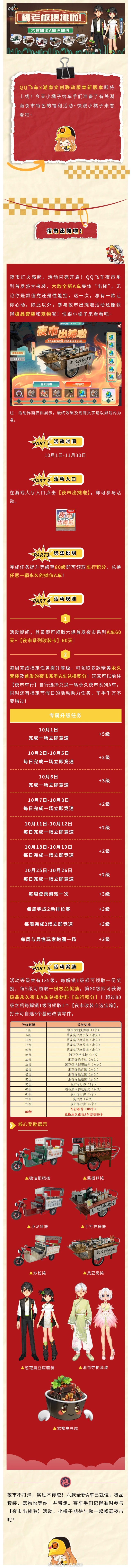 QQ飞车官网活动火热进行中-第2张图片
