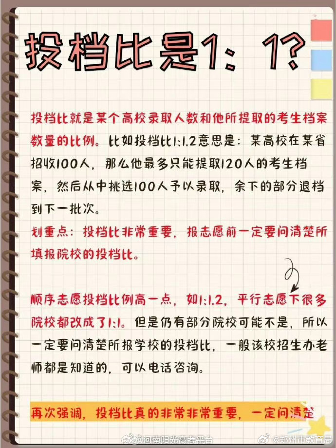 高考志愿填报最全知识点-第3张图片