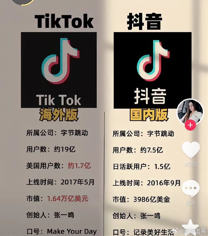 抖音成人版本APP，探索其中的成人内容与社交新体验-第2张图片