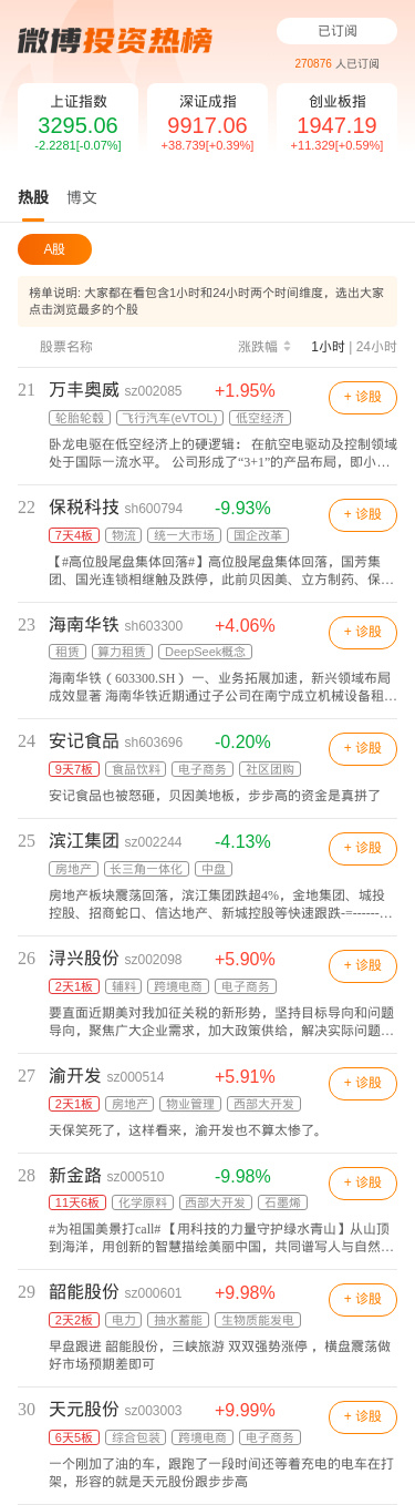 99热zhe里只有99e热精品之都，品味独特魅力-第1张图片