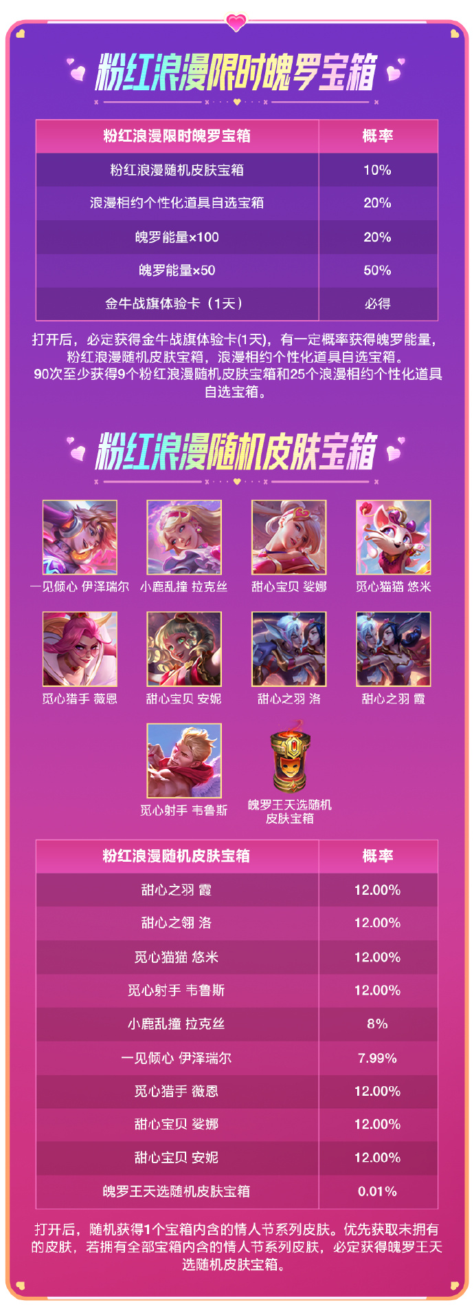 lol情人节限定皮肤lol情人节限定皮肤揭秘