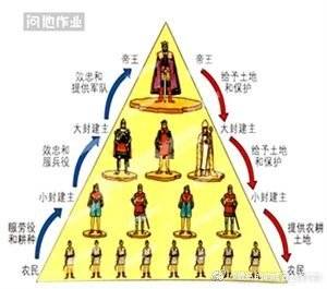呐喊套加强呐喊者加点，激荡时代的力量-第3张图片