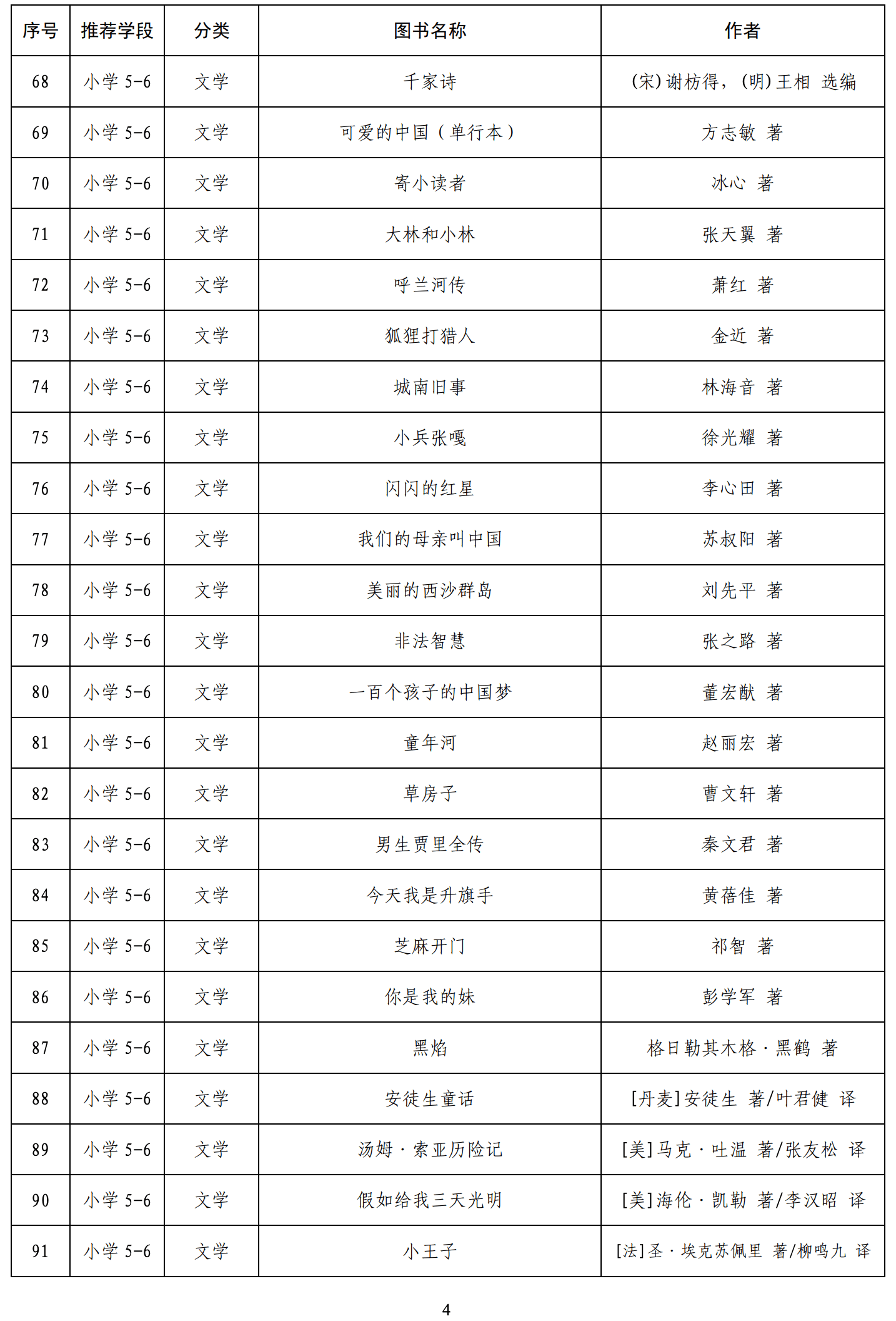 2024年新澳开奖结果查询表2024年新澳开奖结果查询表-第1张图片