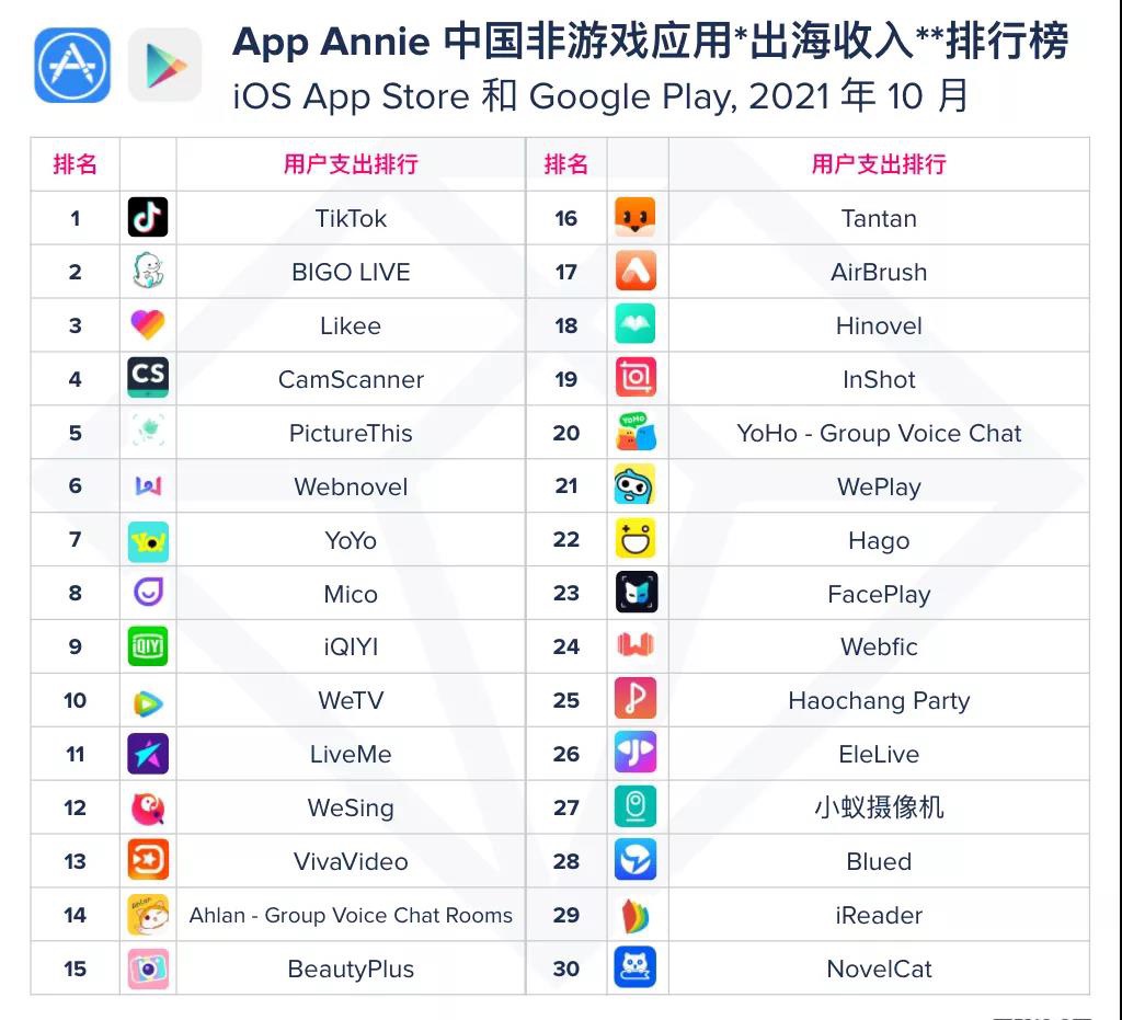 不用付费的打扑克直播软件下载指南-第2张图片