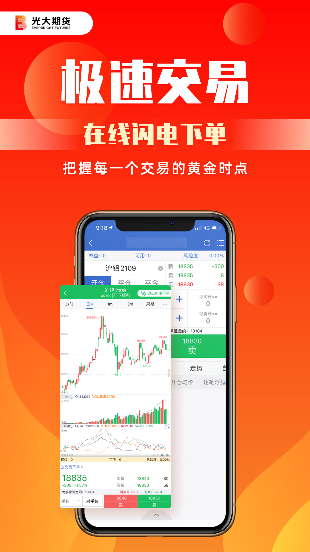 免费行情网站app大全推荐-第2张图片