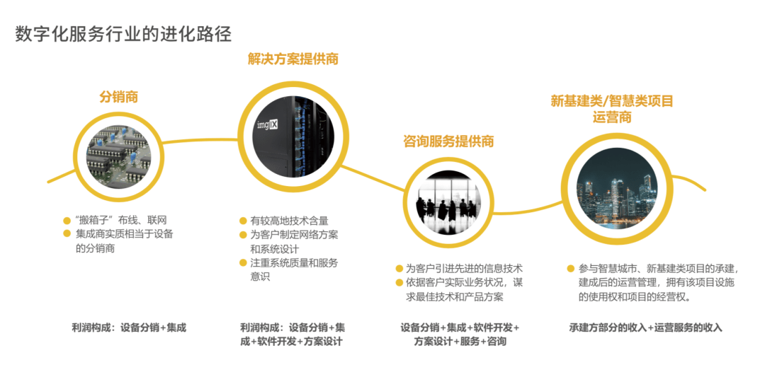 探索国外优质的CRM产品，推荐与解析-第2张图片