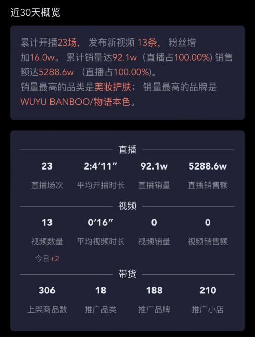 不干净的社交软件免费直播现象剖析