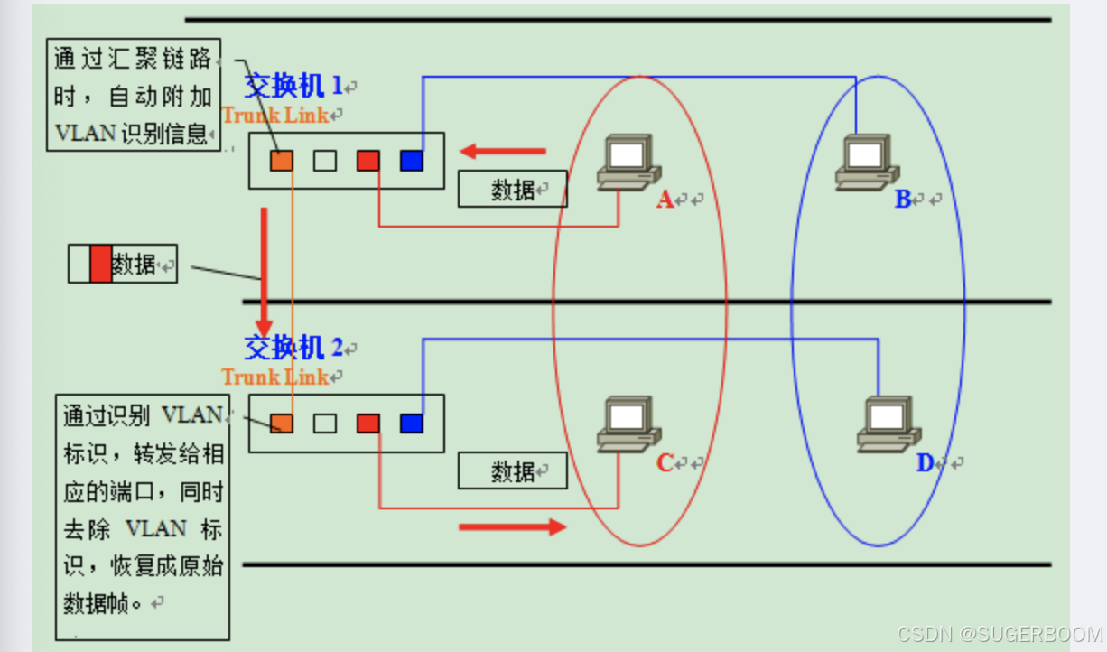 免费虚拟专用网络连接免费虚拟专用网络连接，便捷与安全的网络连接方式