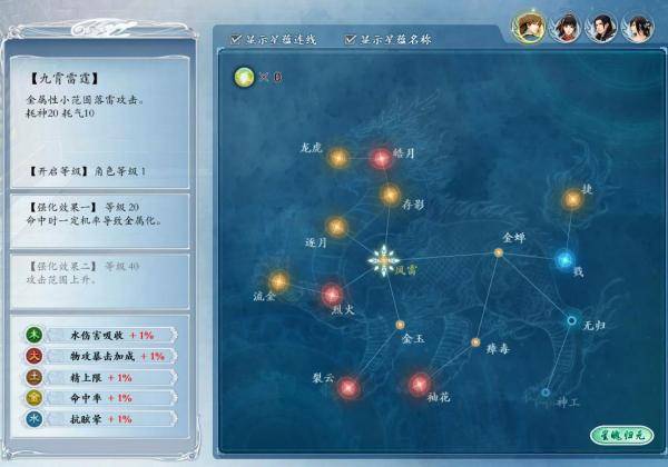 古剑奇谭2攻略-第2张图片
