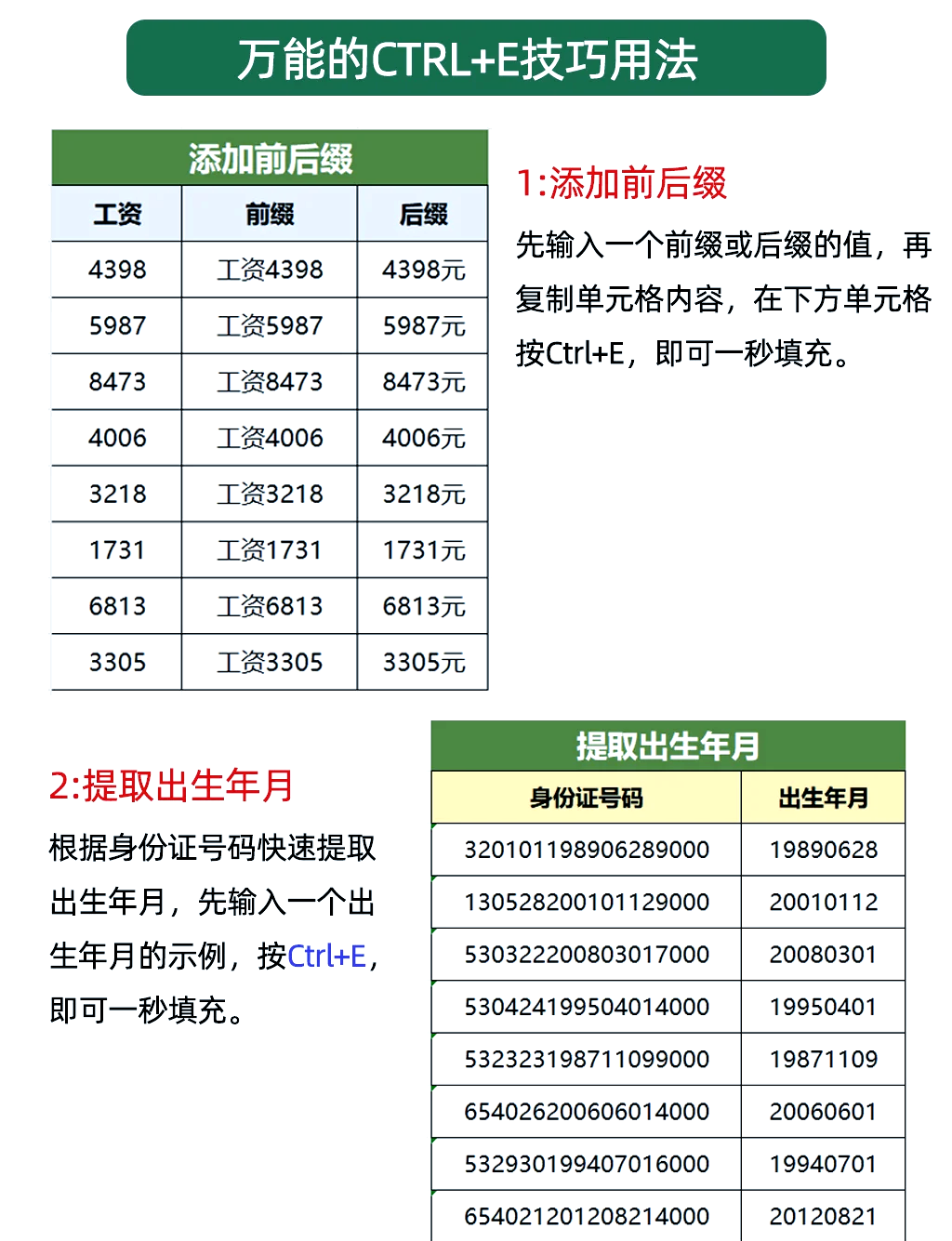 数字解密暗号大全数字解密，解锁隐藏的秘密-第2张图片